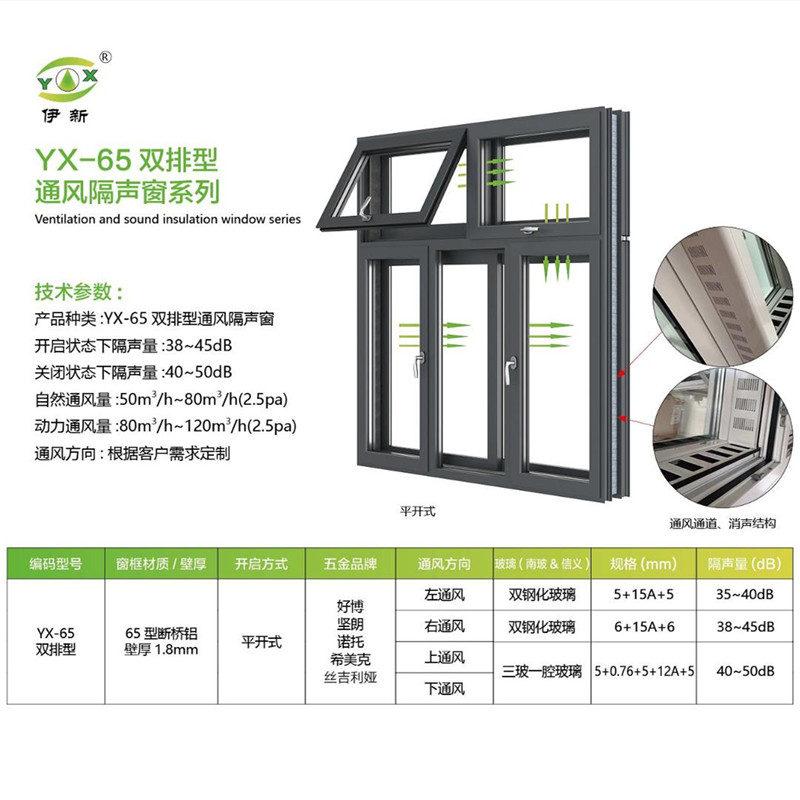 65双排型平开式参数.jpg