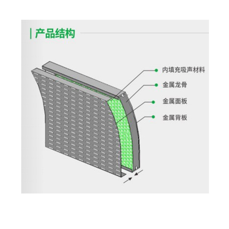 隔声板结构.jpg