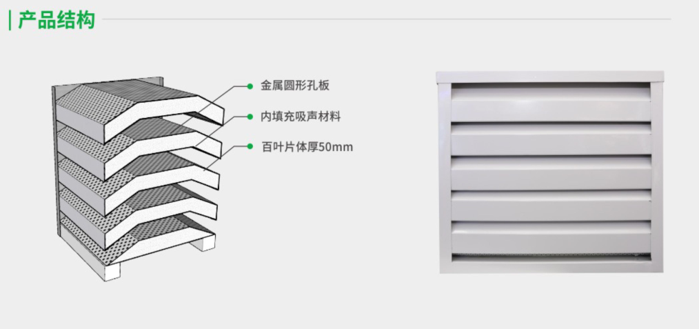 消声百叶结构图.png
